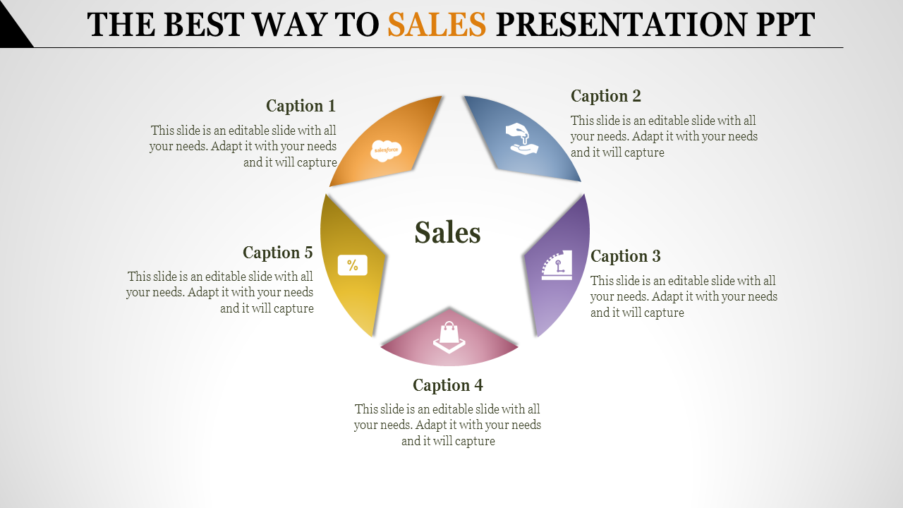 Free - Find our Best Collection of Sales Presentation PPT
